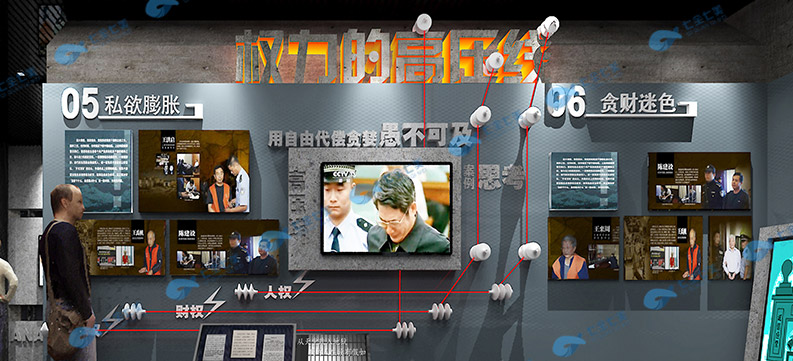 反腐倡廉教育基地多媒體升級改造方案