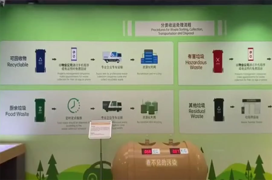 數(shù)字化節(jié)水教育館建設(shè)方案,多媒體節(jié)水展示設(shè)備,互動(dòng)式節(jié)水學(xué)習(xí)體驗(yàn)